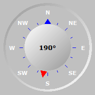 Wind Compass